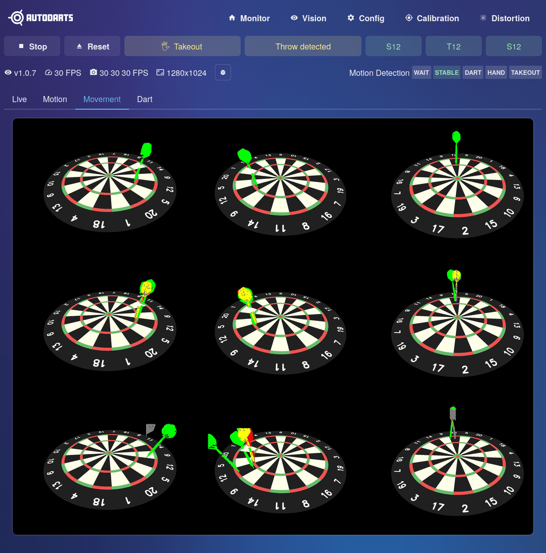 Vision tab, Movement sub-tab, showing a 3x3 grid of dart detections color-coded green, yellow, red, and gray