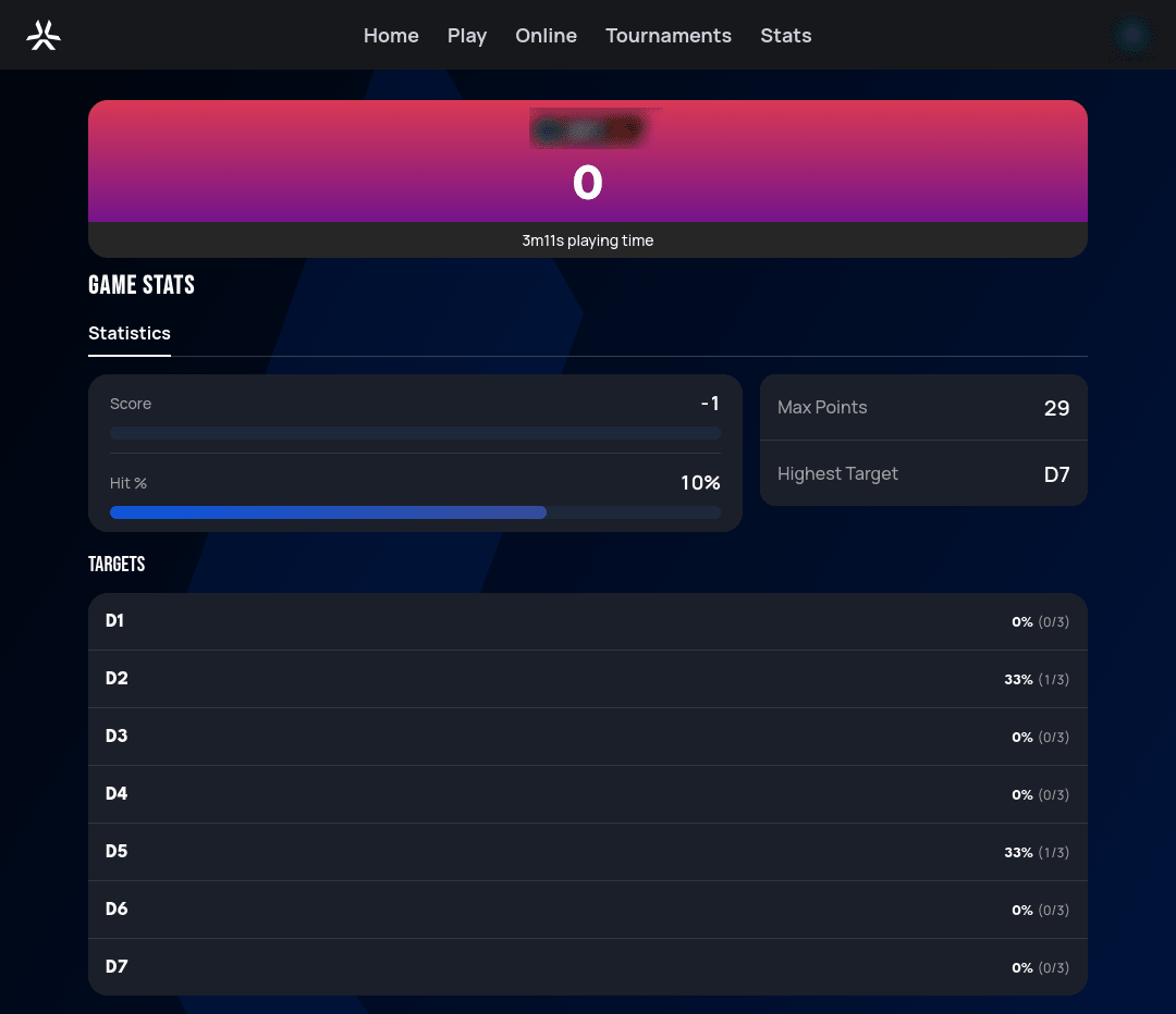 Bob's 27 post-match Game Stats panel showing Score, Hit %, Max Points, Highest Target, and a per-double Targets table