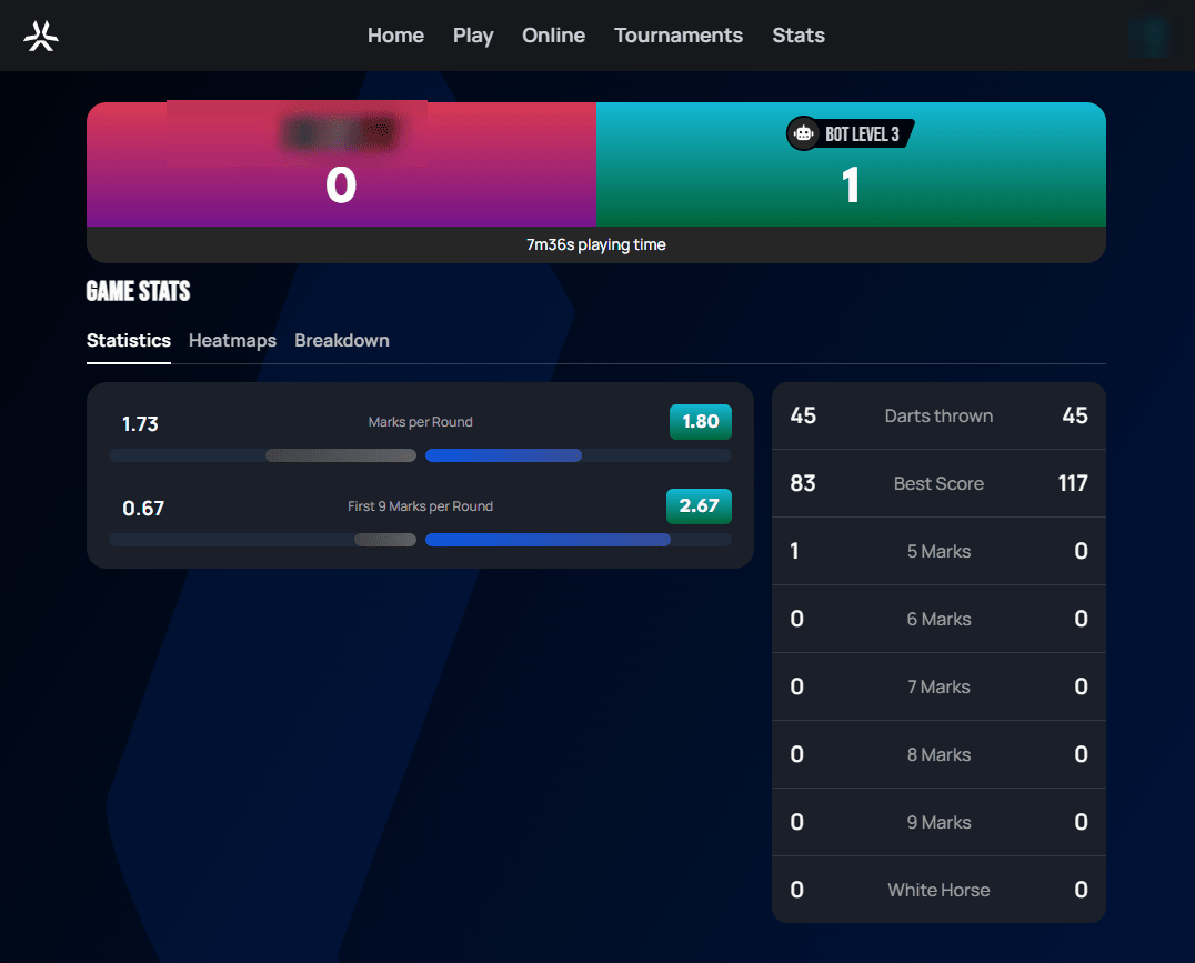 Cricket/Tactics post-match Game Stats panel, showing Marks per Round, First 9 Marks per Round, and hit counts by number of marks