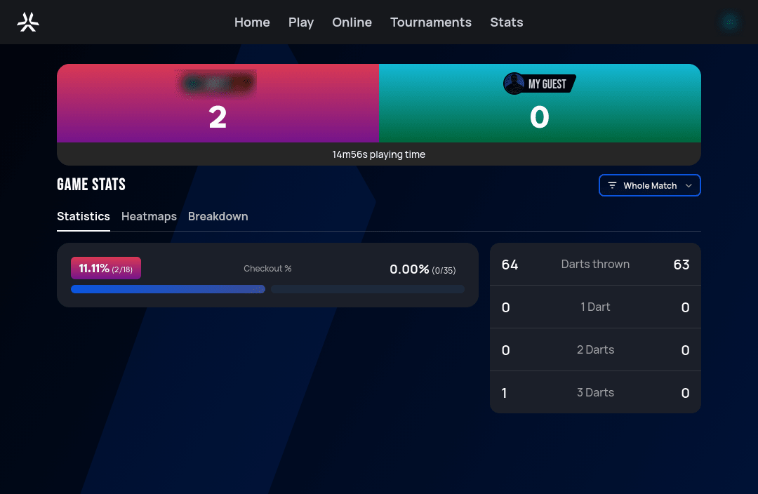 Random Checkout post-match Game Stats panel showing Checkout % and a Darts Thrown breakdown by 1/2/3 darts